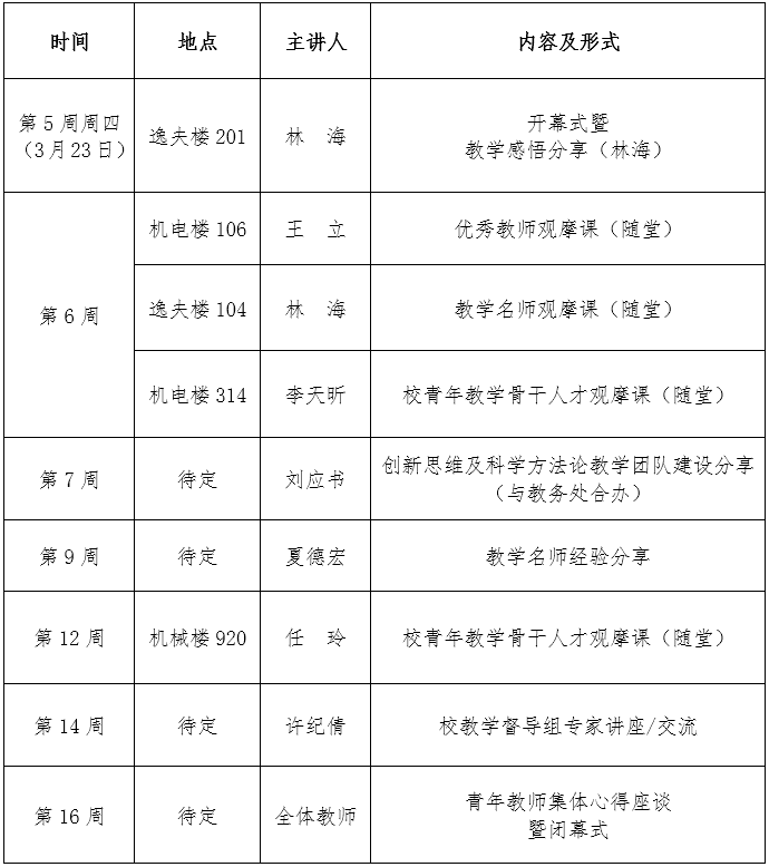 853c01b9b38d4ee4165ae1803bb72a5e.png blob.png