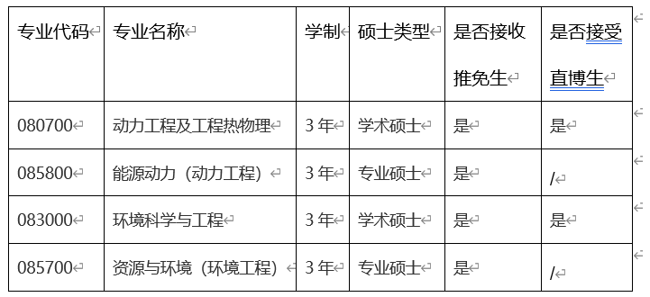 ce3e9a549c3e01609e2663db0b1d449a.png 微信截图_20201006082732.png