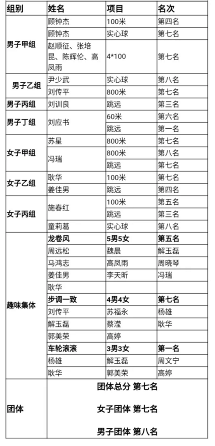 6ab3abbec156f983e6790e573e2d996c.png 搜狗截图18年04月25日1527_1.png