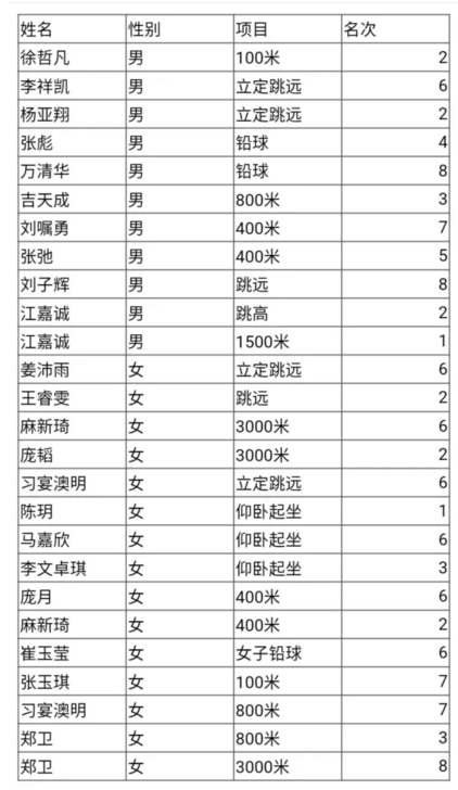 9c6f2b60572ed800c71b60174087000b.png 搜狗截图18年04月25日1528_2.png