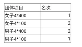 b1b54e8774e9179f3598ac4ac5946105.png 搜狗截图18年04月25日1528_3.png