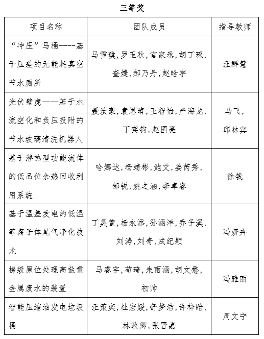 cbdb32b58de2224a4f662dac964b47eb.png 4.png