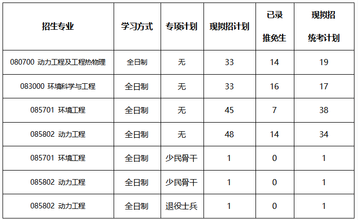c55d982555dd7b693e90955e4fac8aee.png