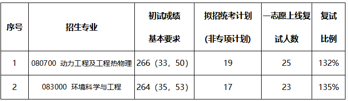 aad82df9b7a87384b8f20b60760d663e.png