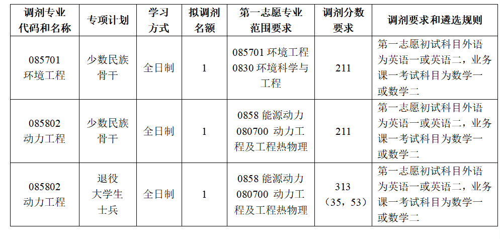 08d369fa-3992-4e98-bfb9-b5cc69db90f8.png